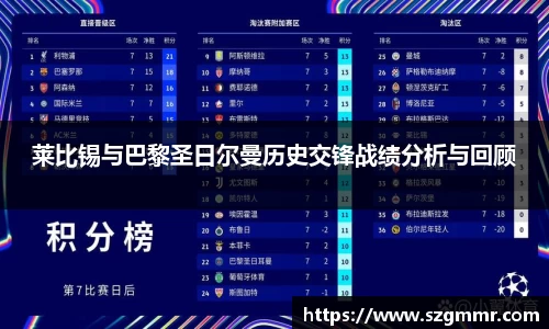 莱比锡与巴黎圣日尔曼历史交锋战绩分析与回顾